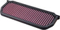 DNA High Performance Air Filter by DNAHighPerformanceFilters