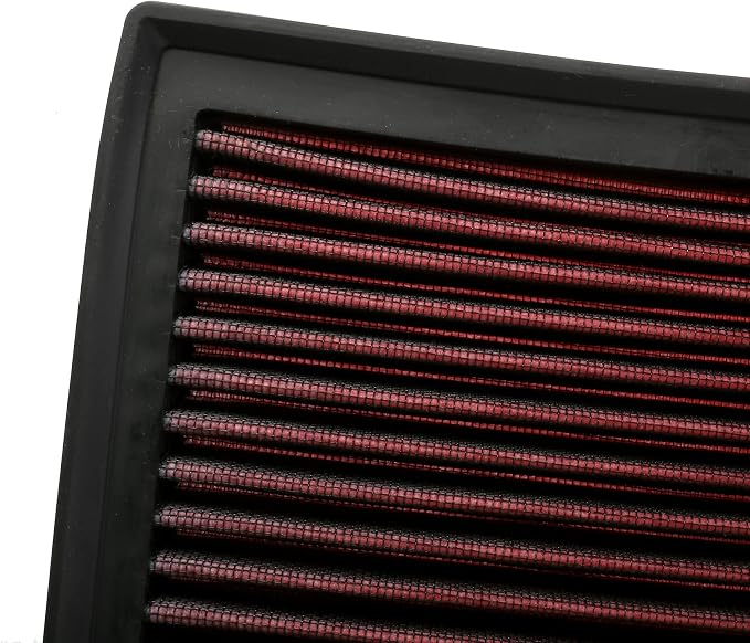 AO-3045 Air Filter Replace 33-3045, High Performance, Washable Compatible - Image 2