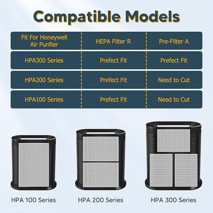Improvedhand HPA300 HEPA Filter Replacement fit - Image 5