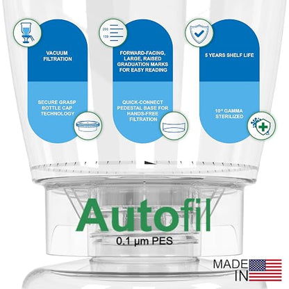 Foxx Life Sciences 1141-RLS Autofil Sterile Disposable Vacuum Filter Units - Image 6
