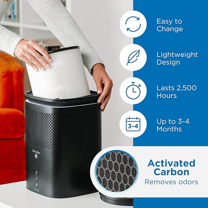 Medify Air MA-14 Genuine Replacement Filter | - Image 4