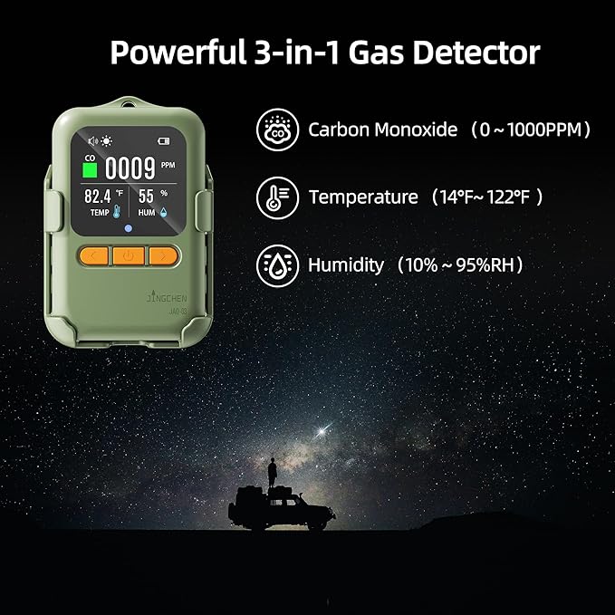 Carbon Monoxide Detectors, Portable CO Detector for Travel, Mini 3-in-1 CO Monitor, Rechargeable Carbon Monoxide Monitor, Temp & Hum Sensor, with Peak Recording Graph, Japan Sensor, with Stand, RV