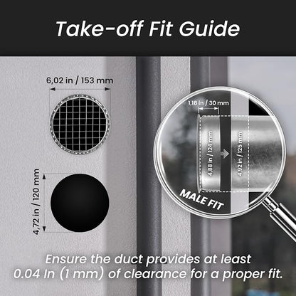 Repa Market Ø5 Inch Duct Cover – Galvanized Steel Round Duct Cap - Image 2