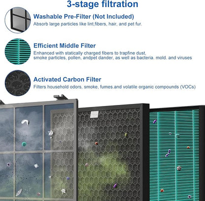 400/400S Replacement Filter Set - Image 4