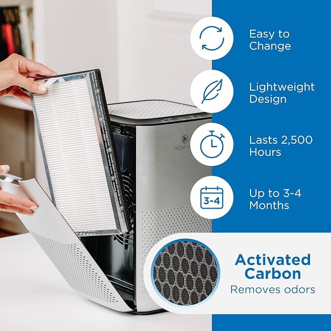Medify Air MA-15 Genuine Replacement Filter | - Image 3