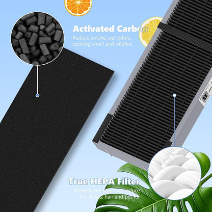FLT4825SM HEPA Filter B Smoke Clear Replacement Compatible - Image 6