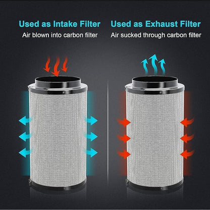 iPower 4 Inch 195 CFM Inline Fan Vent Blower, Upgrade Air Carbon Filter - Image 2