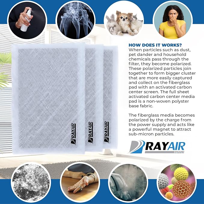RayAir Supply 20x25 Replacement Filter Pads Compatible - Image 4
