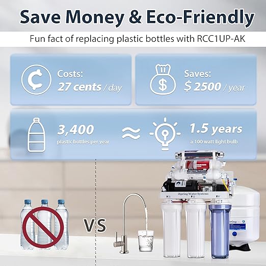 iSpring RCC1UP-AK, 100 GPD 7-Stage Reverse Osmosis Under Sink Water Filtration - Image 7