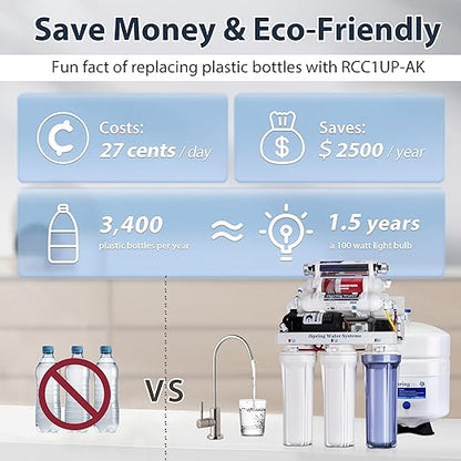 iSpring RCC1UP-AK, 100 GPD 7-Stage Reverse Osmosis Under Sink Water Filtration - Image 7