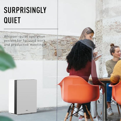 IDEAL AP80 PRO Air Purifier, Covers up to 800 sq.ft., Made in Germany - Image 3
