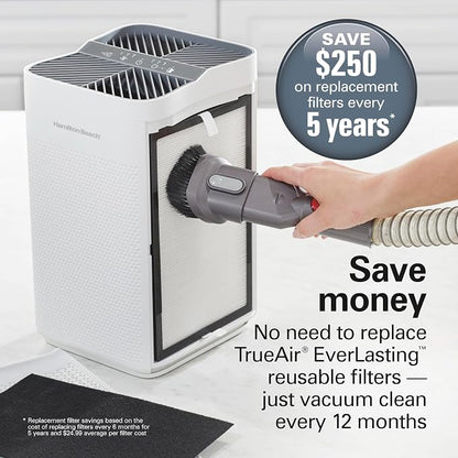 Hamilton Beach Air Purifier For Home - Image 2