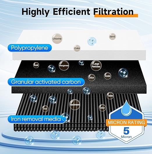 PUREPLUS 2-Stage Whole House Water Filtration System, Heavy Metals, PP Sediment - Image 3