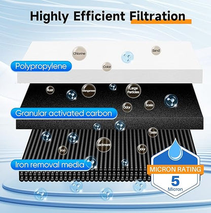 PUREPLUS 2-Stage Whole House Water Filtration System, Heavy Metals, PP Sediment - Image 3