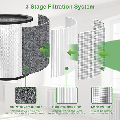 2 Pack Upgraded TP01 TP02 Replacement Filter Compatible - Image 3
