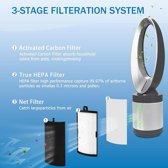 H-HF500-VP Replacement Filter, Compatible - Image 3
