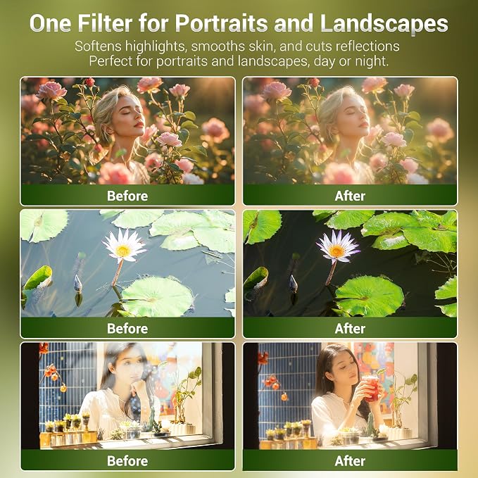 58mm Black Diffusion 1/4 & Reflectivity CPL 2 in-1 Filter - Image 2