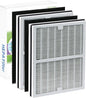 Replacement Idyllis Air Purifier Filters AC-2119, Replacement Idylis A Filters by GHM