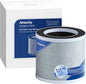 Air Filter for Model:Pandora-Pro, 5-in-1 Filter by AeockyDirect
