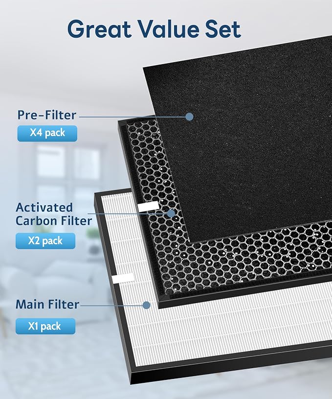 7 Pack 3000 Replacement Filter Compatible - Image 4