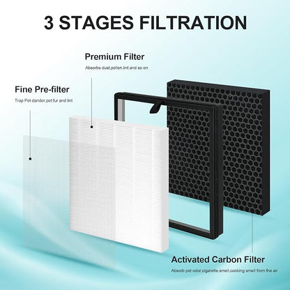 2 Packs Replacement Filter Compatible - Image 5