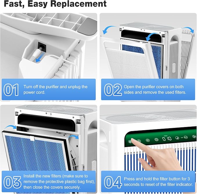KNKA Air Purifier Replacement Filter - Image 8