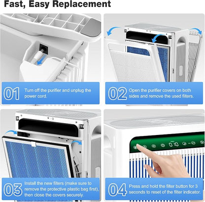 KNKA Air Purifier Replacement Filter - Image 8