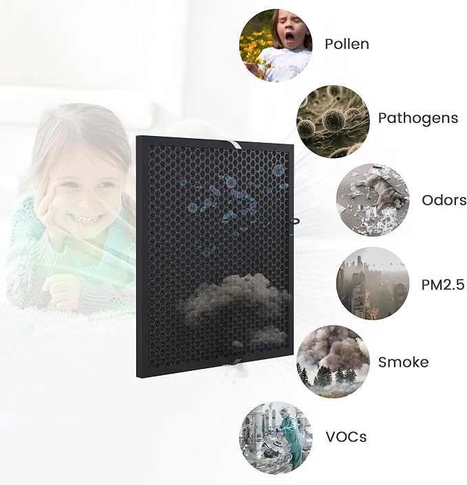 Waykar Activated Carbon Filter Replacement – Reduces Odors, Smoke – Compatible - Image 3