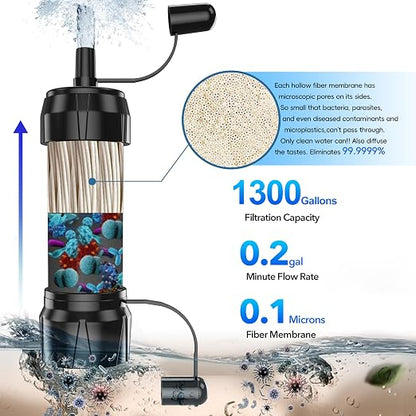 Mini Straw Water Filter - Image 2