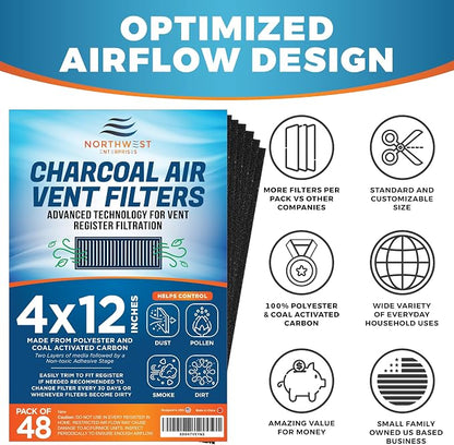 Activated Carbon Air Vent Filters - Image 4