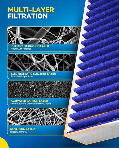 PHILTOP Cabin Air Filter, Replacement - Image 4