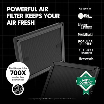 PuroAir 100i HEPA Air Purifier for Home Pets - Image 5