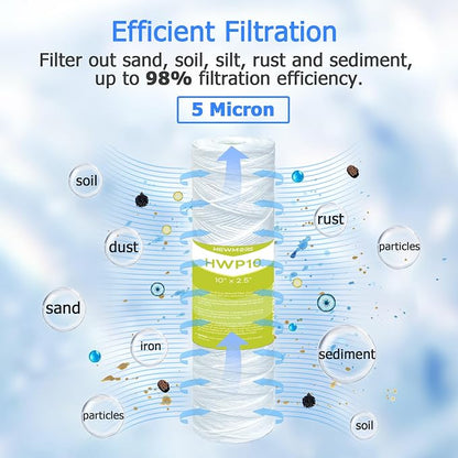 5 Micron Whole House Water Filter Cartridge, String Wound Sediment Filters - Image 2