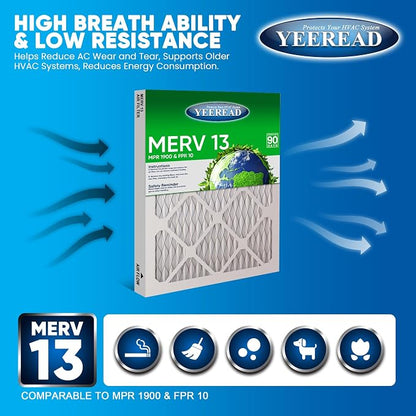 14x30x1 MERV 13 Air Filters, AC & Furnace Systems – Advanced Filtration - Image 4
