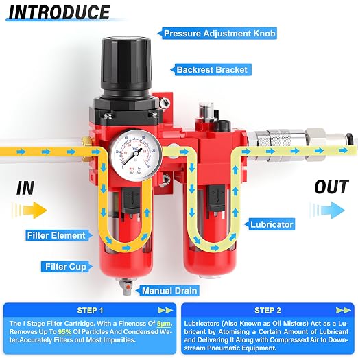 TAILONZ PNEUMATIC 3/4 Inch NPT Air Filter Pressure Regulator Water/Oil Trap - Image 3