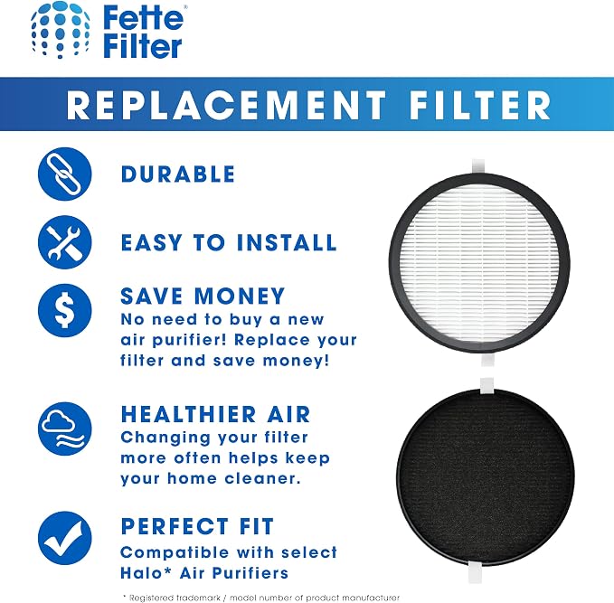 2 Pack of Premium H13 True Hepa Filter Compatible - Image 5