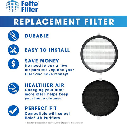 2 Pack of Premium H13 True Hepa Filter Compatible - Image 5