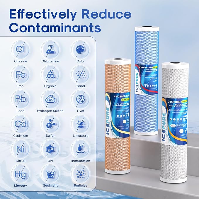 ICEPURE 4.5" x 20" Whole House CTO Carbon Water Filter, Activated Carbon Block - Image 2