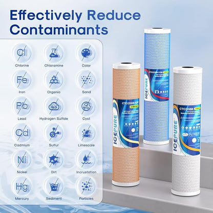 ICEPURE 4.5" x 20" Whole House CTO Carbon Water Filter, Activated Carbon Block - Image 2
