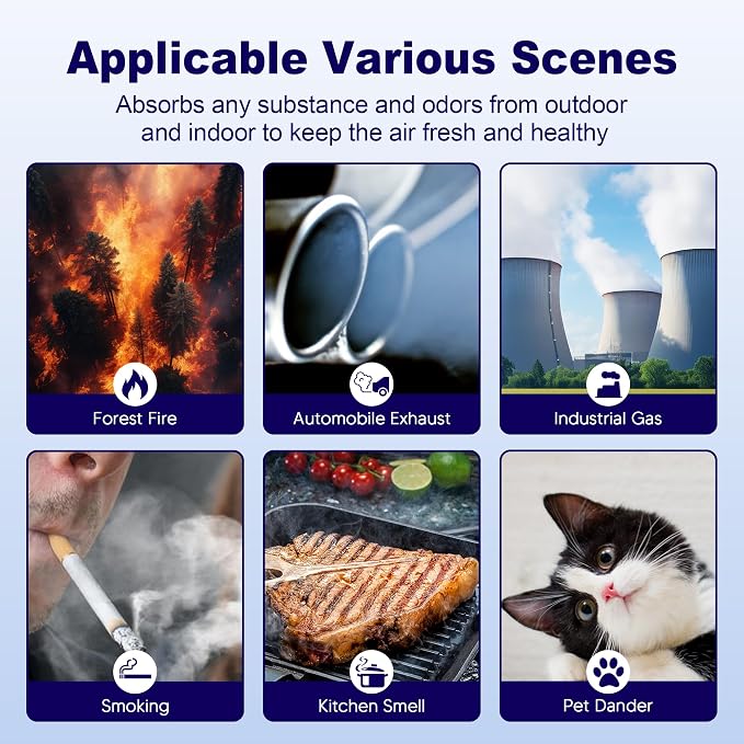 240 True HEPA 14 Pet Allergy Replacement Filter Compatible - Image 9