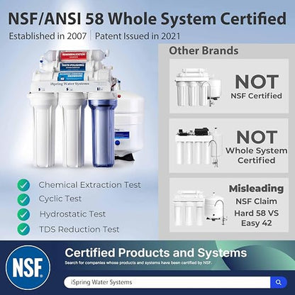 iSpring RCC7AK, NSF Certified, 75 GPD, Alkaline 6-Stage Reverse Osmosis System - Image 7