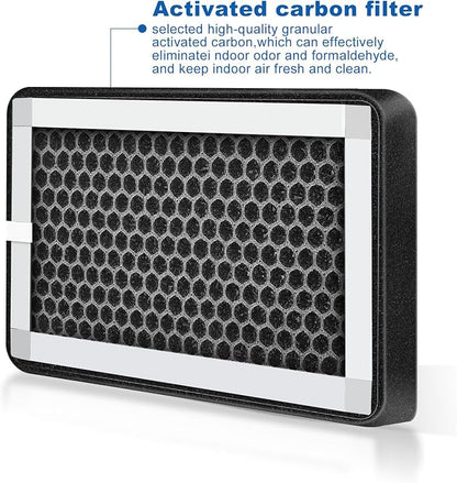 Replacement 3 Layer Air Purifier Filter - Image 5