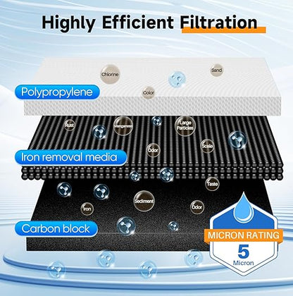 PUREPLUS 2-Stage Whole House Water Filtration System, Iron/Manganese, Taste & - Image 3