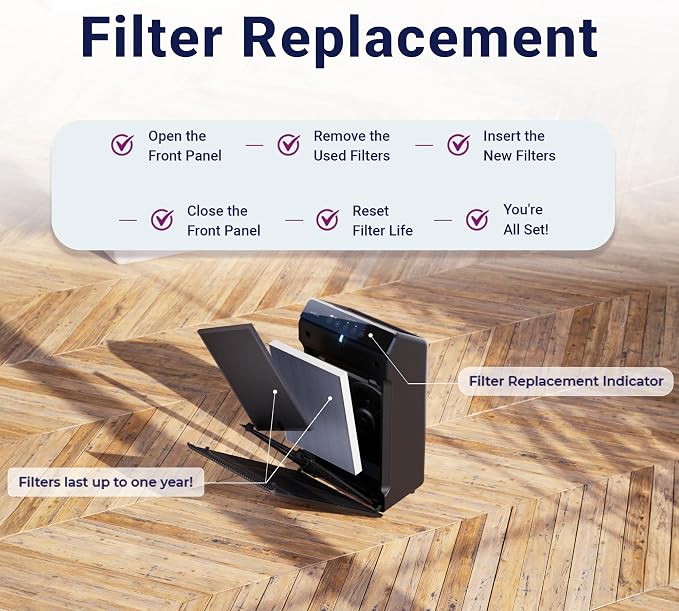 Genuine Winix Filter S +AllergenGuard - Image 4