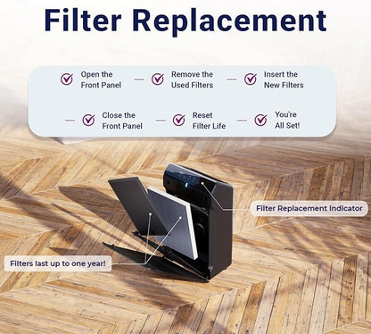 Genuine Winix Filter S +AllergenGuard - Image 4