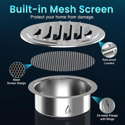 Stainless Steel Soffit Vents 4 Inch, HG Power Round Vent Cover - Image 3
