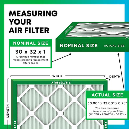 Filterbuy 30x32x1 Air Filter MERV 8 Essential Dust & Allergy Defense, - Image 2