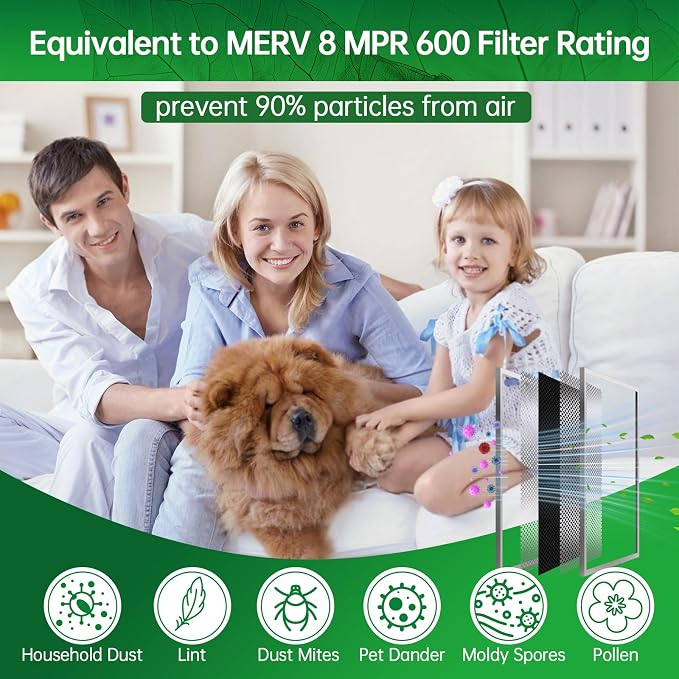 20x30x1 Air Filter Electrostatic Filter Reusable Washable HVAC AC Furnace Filter - Image 6