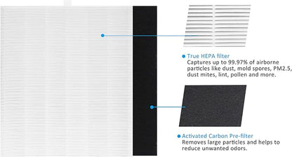 AP-1512HH True HEPA Replacement filter, Compatible - Image 3