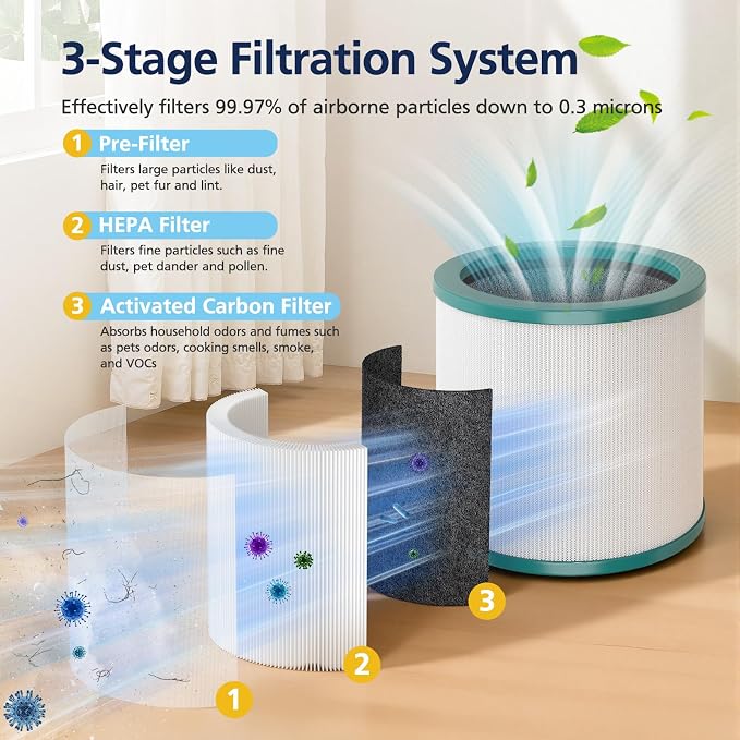 TP01 HEPA Filter Replacement Compatible - Image 4